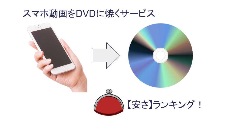 安さ重視 スマホ動画をdvdに焼くおすすめ店舗 サービス アプリ 比較ランキング 21 Randding